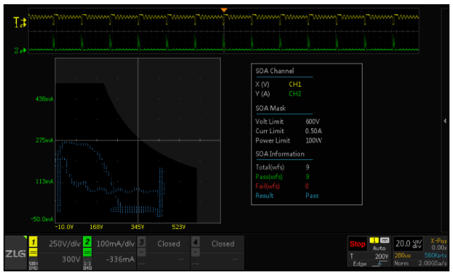 板子上的MOSFET莫名炸機(jī)，多半是這個(gè)原因！