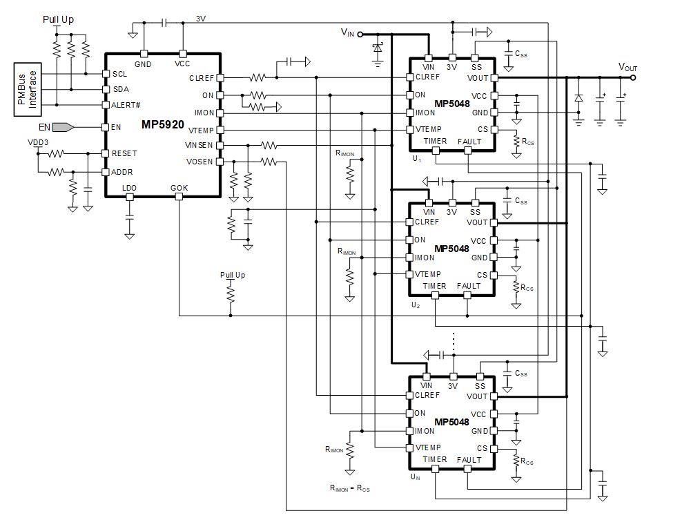 面向48V數(shù)據(jù)中心應(yīng)用的高度集成、可擴(kuò)展、均流熱插拔解決方案