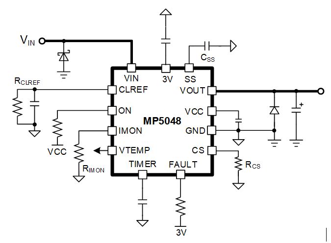 面向48V數(shù)據(jù)中心應(yīng)用的高度集成、可擴(kuò)展、均流熱插拔解決方案