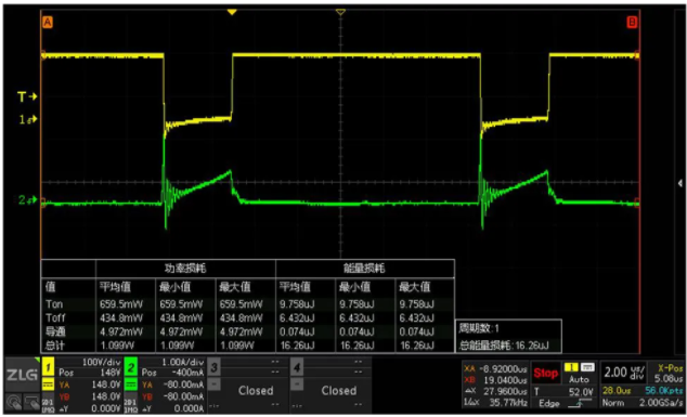 一臺(tái)示波器，如何輕松搞定電源信號(hào)完整性測(cè)試？