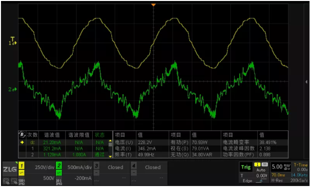 一臺(tái)示波器，如何輕松搞定電源信號(hào)完整性測(cè)試？