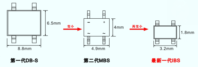 伺服電機驅(qū)動接口、電源保護方案