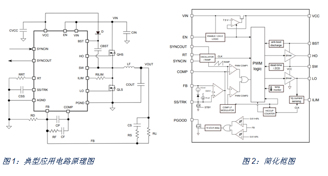如何治愈電動(dòng)單車?yán)m(xù)航焦慮？DC/DC轉(zhuǎn)換器技術(shù)有良方