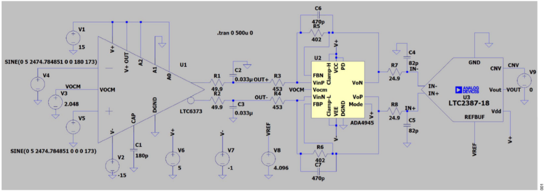 真雙極性輸入、全差分輸出ADC驅(qū)動器設(shè)計