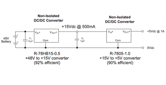 開關穩(wěn)壓器和 DC/DC 轉換器組合 開關穩(wěn)壓器和 DC/DC 轉換器組合
