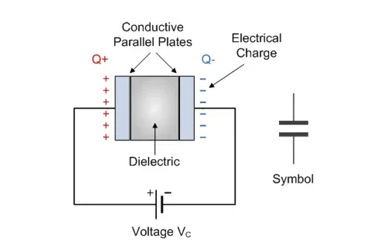 什么是隔直電容，它們?yōu)楹沃匾?？（下? style=