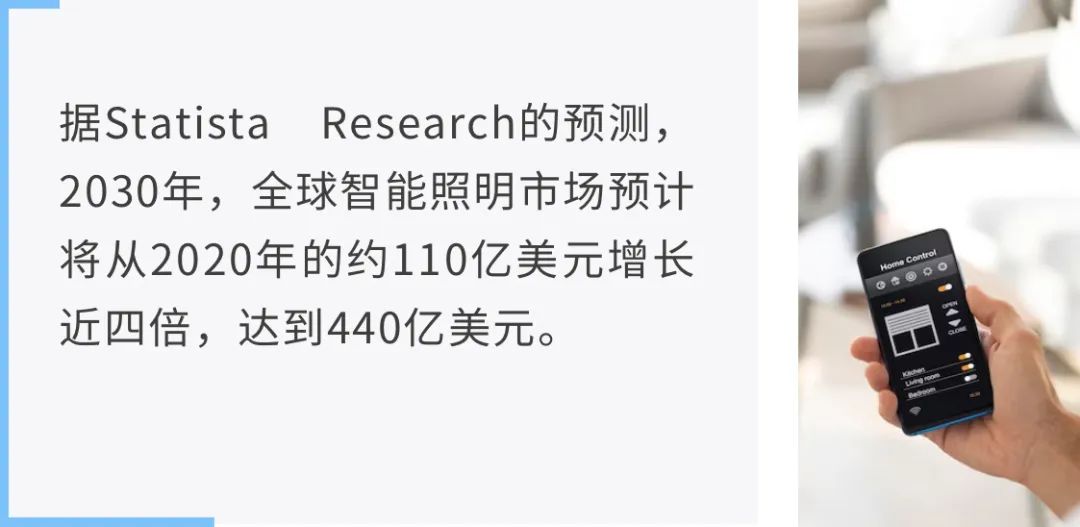 讓能源成本降低80%！揭秘智能照明背后的關(guān)鍵技術(shù)