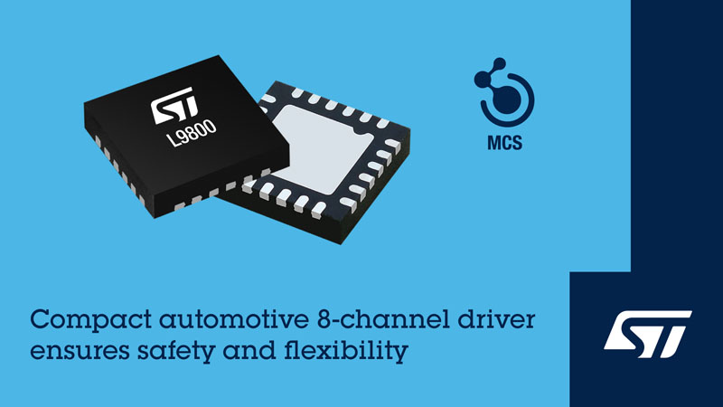 破局ECU空間焦慮！意法半導(dǎo)體8通道車規(guī)驅(qū)動(dòng)器重塑車身控制ASIL-B安全邊界