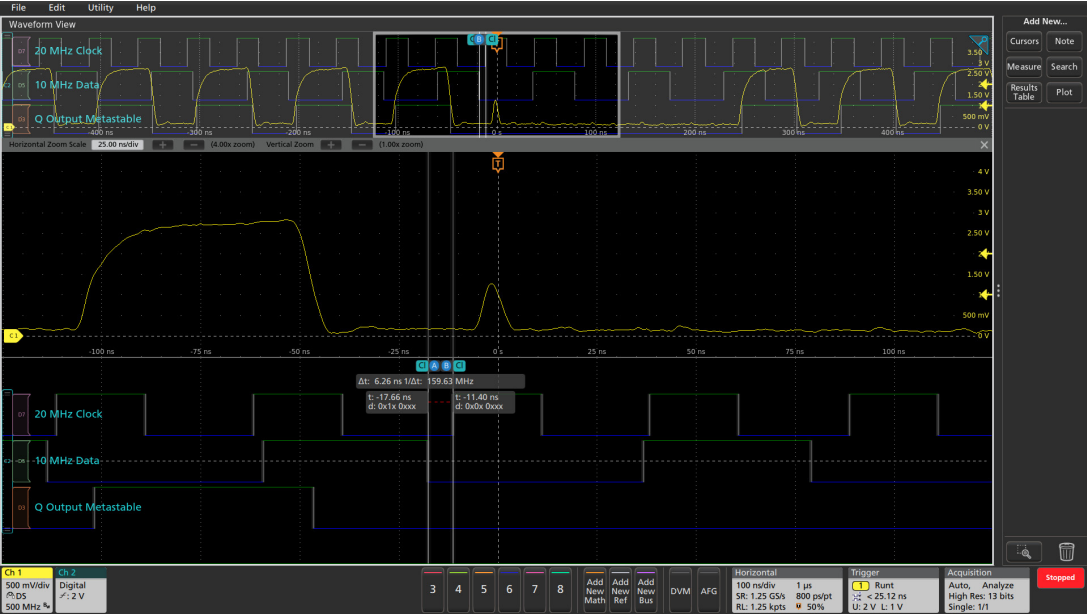 用混合信號(hào)示波器識(shí)別建立和保持時(shí)間違規(guī) 用混合信號(hào)示波器識(shí)別建立和保持時(shí)間違規(guī)