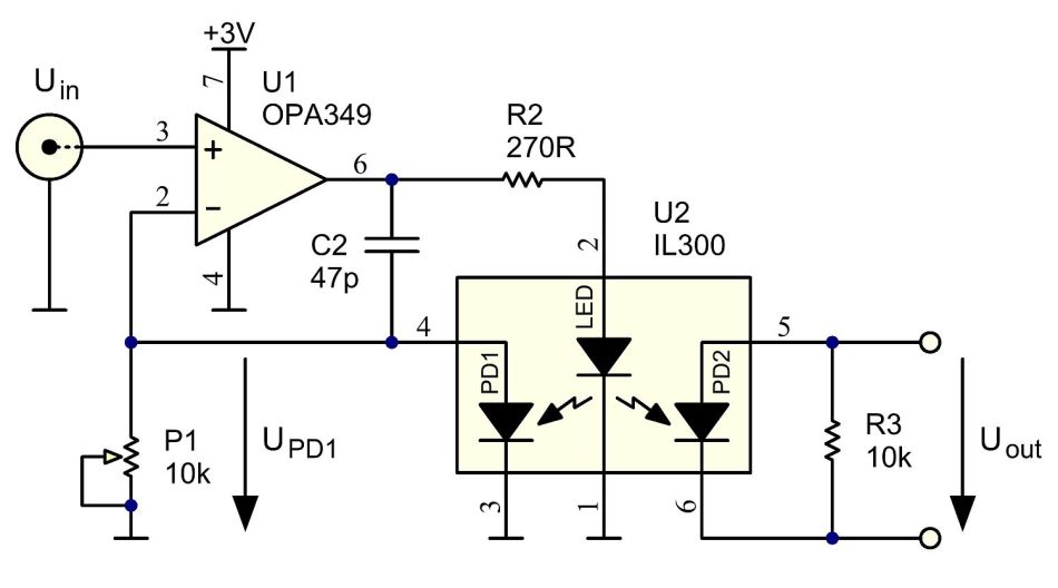 用于測試儀表放大器的差分光隔離驅(qū)動(dòng)器 用于測試儀表放大器的差分光隔離驅(qū)動(dòng)器