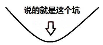 電容搞搞“振”，PDN有幫襯