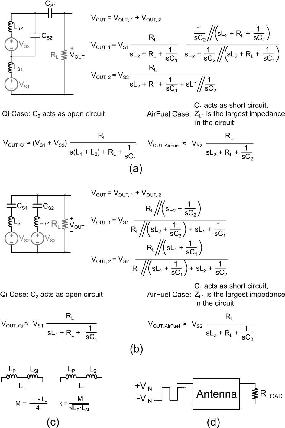 支持Qi和 AirFuel的雙標(biāo)準(zhǔn)無線充電天線和有源整流系統(tǒng) 支持Qi和 AirFuel的雙標(biāo)準(zhǔn)無線充電天線和有源整流系統(tǒng)