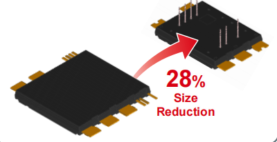 超高功率密度SiC模塊，助力電動(dòng)車主逆變器小型化