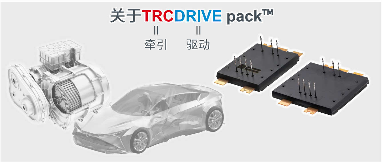 超高功率密度SiC模塊，助力電動車主逆變器小型化