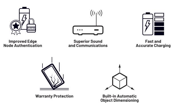 深度剖析手持設(shè)備中的電池管理對(duì)成本控制的影響 深度剖析手持設(shè)備中的電池管理對(duì)成本控制的影響