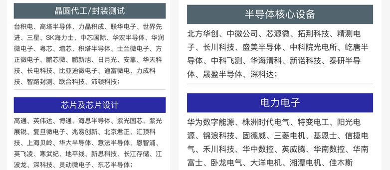 雙展共振:SEMI-e深圳國際半導體展智啟未來產(chǎn)業(yè)新生態(tài) 雙展共振:SEMI-e深圳國際半導體展智啟未來產(chǎn)業(yè)新生態(tài)