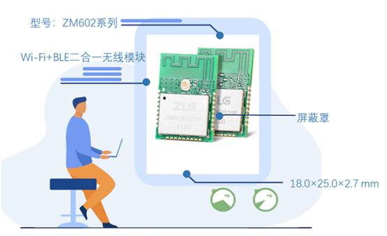 如何選擇最適合你的物聯(lián)網(wǎng)無線通信技術(shù)？