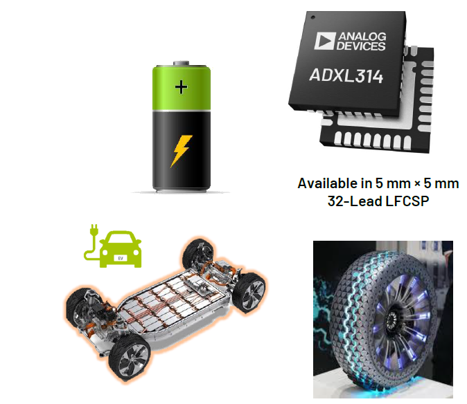 內行看門道，你知道這些酷酷的應用是怎么實現(xiàn)的嗎？