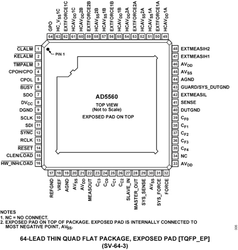 別再只盯著光刻機(jī)了！自動(dòng)化測(cè)試對(duì)于芯片制造同樣重要