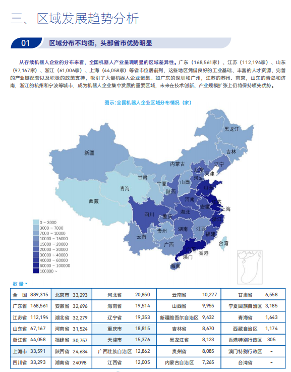 《2025機(jī)器人+應(yīng)用與產(chǎn)業(yè)鏈新一輪加速發(fā)展藍(lán)皮書(shū)》電子版限免下載！