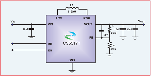 如何運(yùn)用升降壓芯片CS5517實(shí)現(xiàn)鋰電池穩(wěn)定輸出3.3V/3.6V（1.2-5V）的電壓？