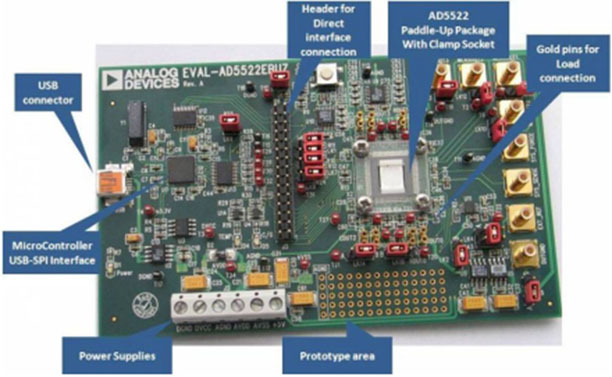 別再只盯著光刻機(jī)了！自動(dòng)化測(cè)試對(duì)于芯片制造同樣重要