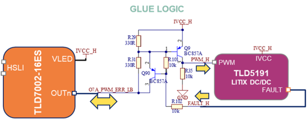 EMC與成本雙優(yōu)解 車(chē)載燈光域控制器集成方案落地 EMC與成本雙優(yōu)解 車(chē)載燈光域控制器集成方案落地