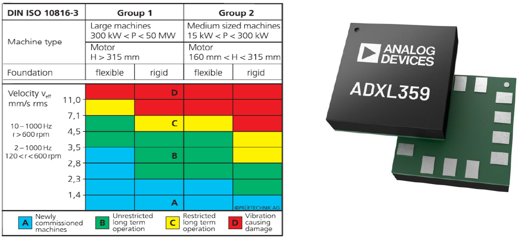 內行看門道，你知道這些酷酷的應用是怎么實現(xiàn)的嗎？