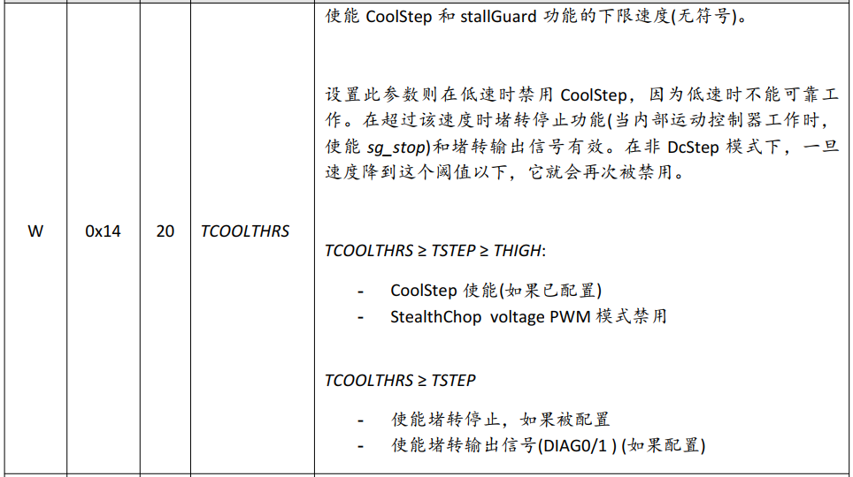 基于TMC5160 StallGuard2實(shí)戰(zhàn)案例分享 基于TMC5160 StallGuard2實(shí)戰(zhàn)案例分享