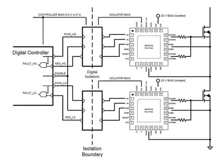 要降本增效還要更可靠！能源基礎(chǔ)設(shè)施升級(jí)靠它們了！