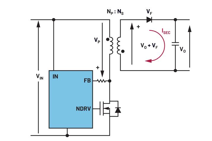 你知道嗎？隔離式DC-DC轉(zhuǎn)換無(wú)需使用光耦合器
