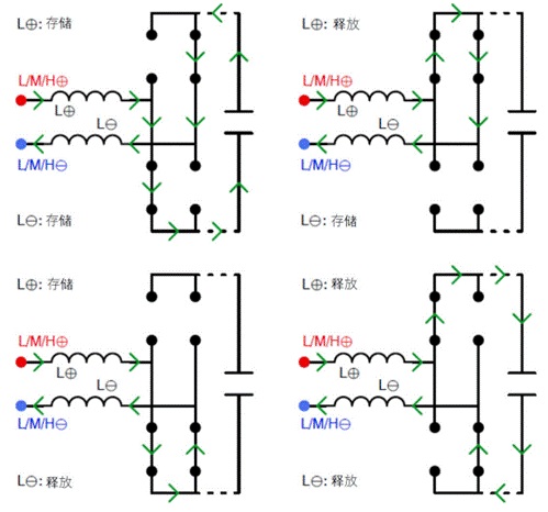 常見三相PFC結(jié)構(gòu)的優(yōu)缺點(diǎn)分析，一文get√