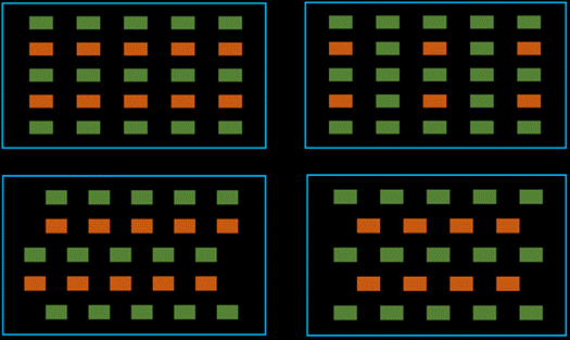 如何加速HBM仿真迭代優(yōu)化？
