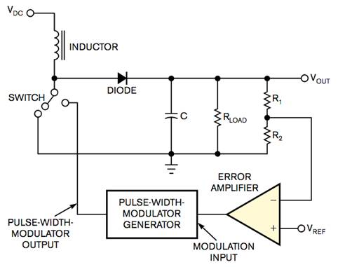 工業(yè)設(shè)備振動傳感器，為什么總選不準(zhǔn)？看了本文才知道~