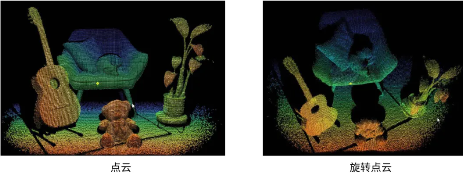 超越視距極限！安森美iToF技術(shù)開啟深度感知新紀(jì)元
