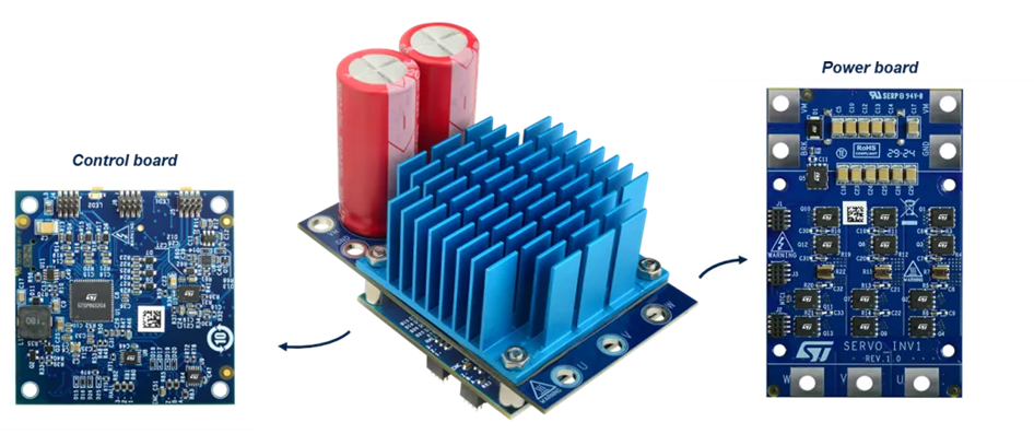 工業(yè)自動化核心升級：模塊化伺服驅動器實現(xiàn)性能與尺寸最佳平衡