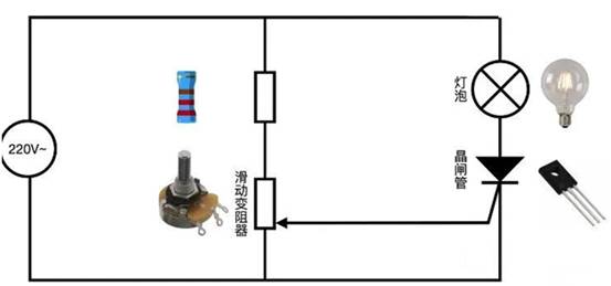 晶閘管是怎么調(diào)節(jié)燈泡亮度的？