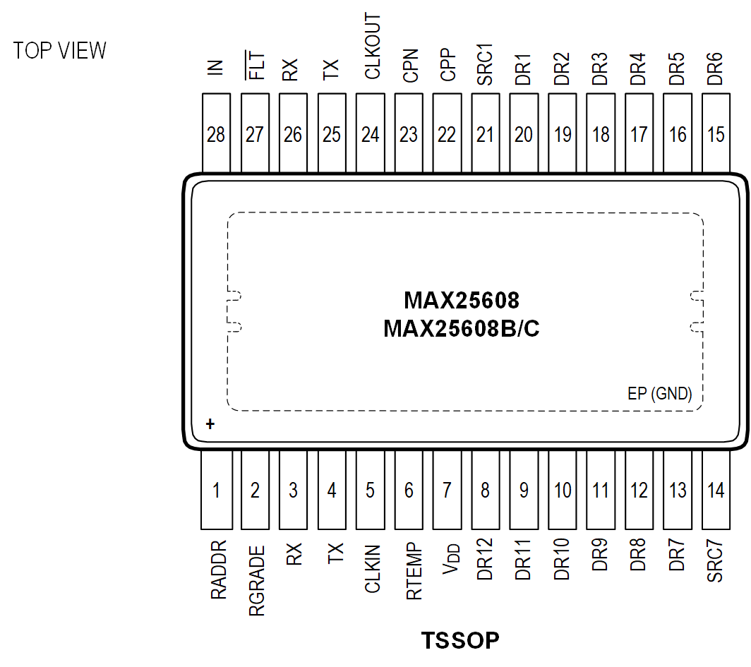 低成本、高可用 開啟汽車LED照明新時代