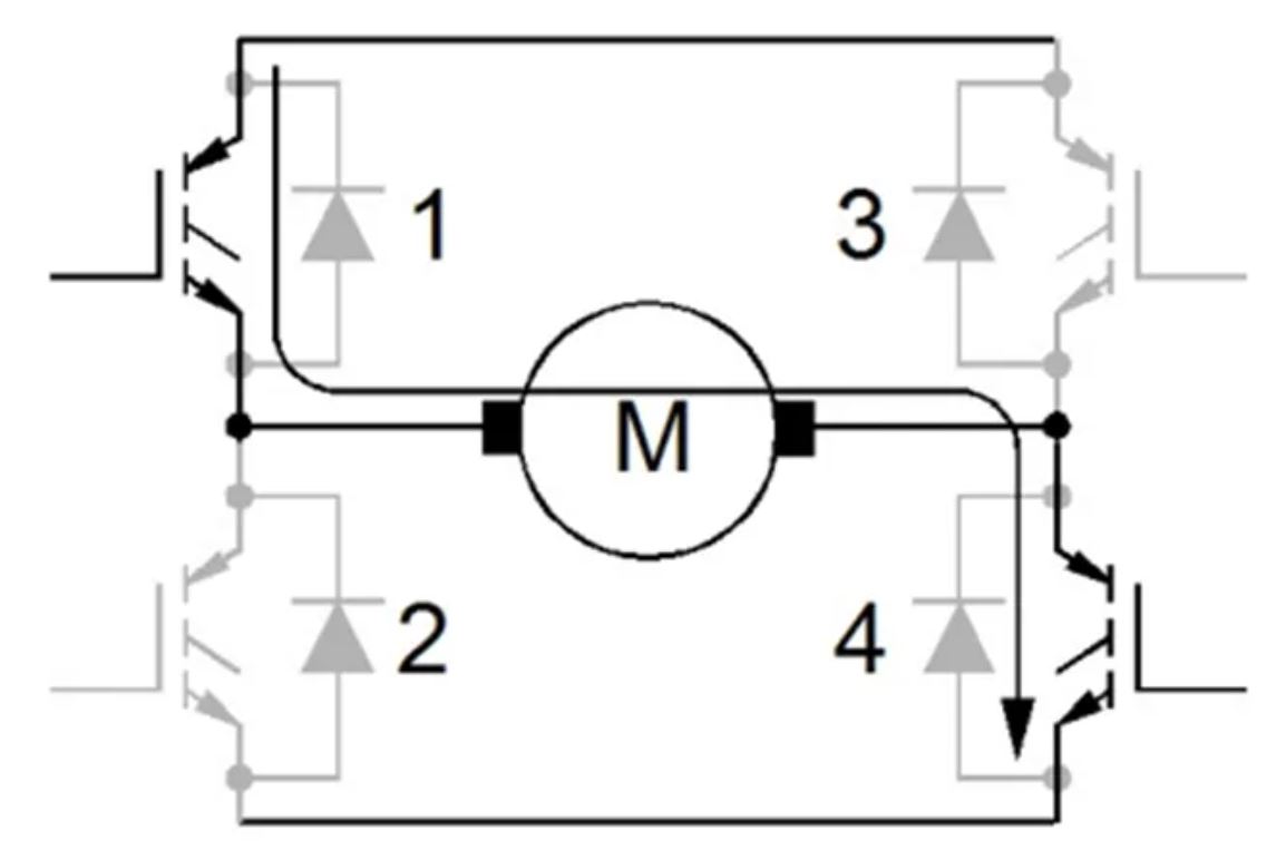 IGBT的并聯(lián)知識(shí)點(diǎn)梳理：靜態(tài)變化、動(dòng)態(tài)變化、熱系數(shù)