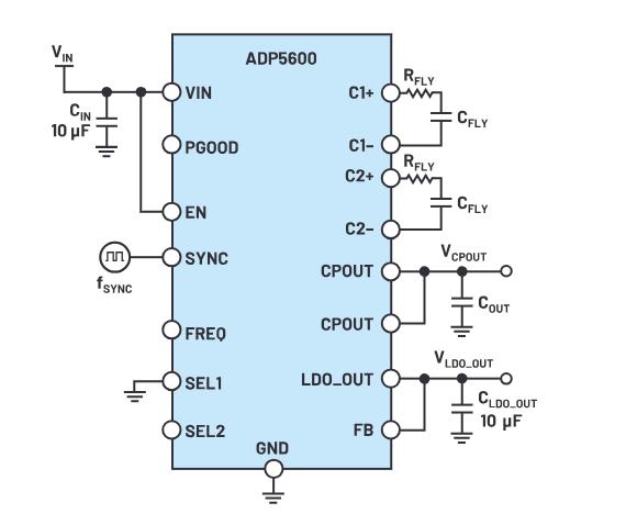 交錯(cuò)式反相電荷泵如何破解EMI/紋波雙難題？