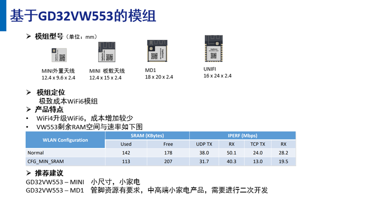 清潔電器智能化升級(jí)：MCU芯片性能成差異化競(jìng)爭(zhēng)核心