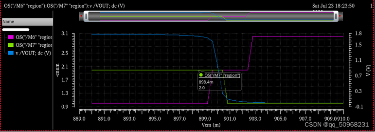 兩級運(yùn)算放大器的設(shè)計(jì)與仿真