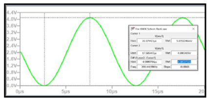 KWIK電路常見問題解答 15Msps 18位ADC的驅(qū)動(dòng)器設(shè)計(jì)考慮因素 KWIK電路常見問題解答 15Msps 18位ADC的驅(qū)動(dòng)器設(shè)計(jì)考慮因素