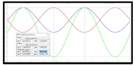KWIK電路常見問題解答 15Msps 18位ADC的驅(qū)動(dòng)器設(shè)計(jì)考慮因素 KWIK電路常見問題解答 15Msps 18位ADC的驅(qū)動(dòng)器設(shè)計(jì)考慮因素