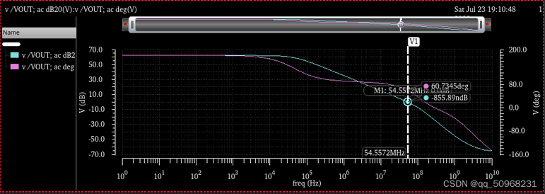 兩級運(yùn)算放大器的設(shè)計(jì)與仿真