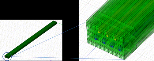 如何加速HBM仿真迭代優(yōu)化？