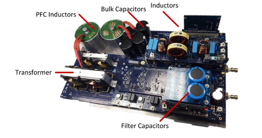 專用 MCU 如何滿足車載充電器設(shè)計(jì)需求 專用 MCU 如何滿足車載充電器設(shè)計(jì)需求