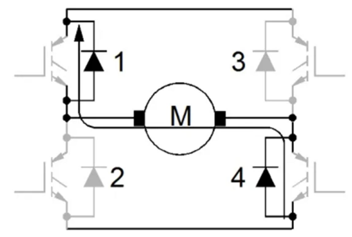 IGBT的并聯(lián)知識(shí)點(diǎn)梳理：靜態(tài)變化、動(dòng)態(tài)變化、熱系數(shù)