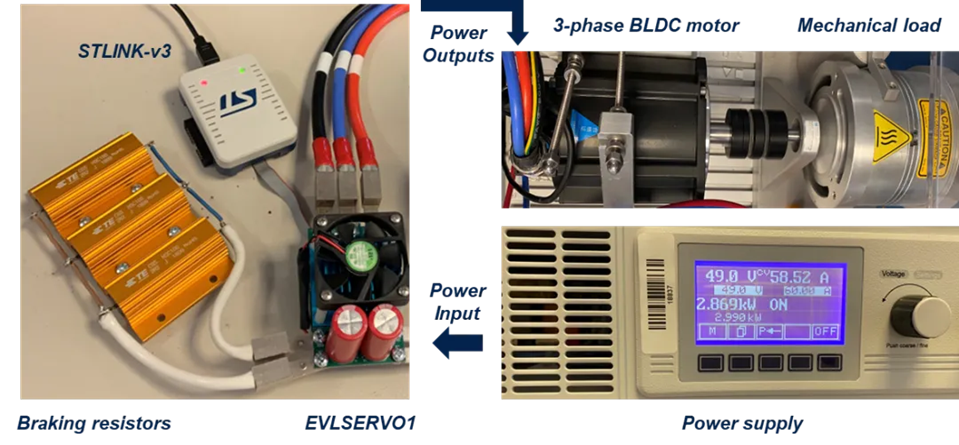 工業(yè)自動化核心升級：模塊化伺服驅動器實現(xiàn)性能與尺寸最佳平衡