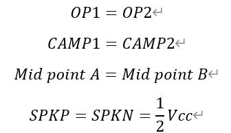 預(yù)補(bǔ)償方法以減少Class D功率放大器的爆裂噪聲 預(yù)補(bǔ)償方法以減少Class D功率放大器的爆裂噪聲